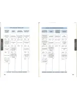 Preview for 29 page of Brother XL-3200 User Manual