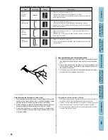 Предварительный просмотр 59 страницы Brother XL-5012 Instruction Manual