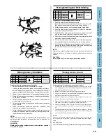 Предварительный просмотр 68 страницы Brother XL-5012 Instruction Manual