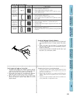 Предварительный просмотр 54 страницы Brother XL 5340 - 40 Stich Sewing Machine Instruction Manual