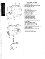 Предварительный просмотр 10 страницы Brother XL-6452 User Manual