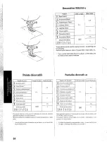 Предварительный просмотр 60 страницы Brother XL-6452 User Manual