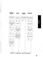 Предварительный просмотр 89 страницы Brother XL-6452 User Manual