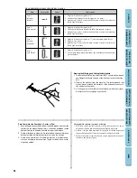 Предварительный просмотр 59 страницы Brother XL5010 Instruction Manual