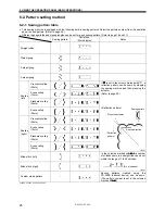 Preview for 33 page of Brother Z-8550A Instruction Manual