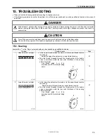 Preview for 82 page of Brother Z-8550A Instruction Manual