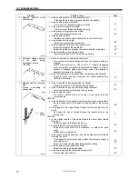 Preview for 83 page of Brother Z-8550A Instruction Manual