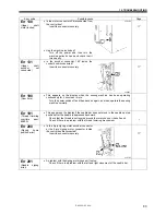 Preview for 88 page of Brother Z-8550A Instruction Manual