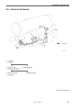 Preview for 49 page of Brother Z-8550A Service Manual