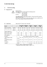 Preview for 24 page of BRÖTJE CG 20 R03 VW5 WZ Installation Instructions Manual