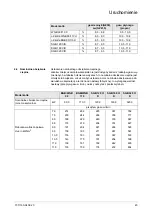 Предварительный просмотр 45 страницы BRÖTJE CG 20 R03 VW5 WZ Installation Instructions Manual