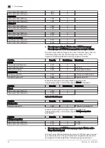 Preview for 16 page of BRÖTJE HEP 25-180-10 Assembly Instructions Manual