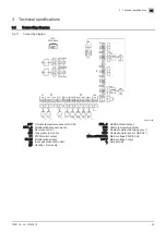 Preview for 25 page of BRÖTJE HEP 25-180-10 Assembly Instructions Manual