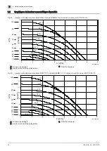 Preview for 42 page of BRÖTJE HEP 25-180-10 Assembly Instructions Manual