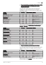 Preview for 51 page of BRÖTJE HEP 25-180-10 Assembly Instructions Manual