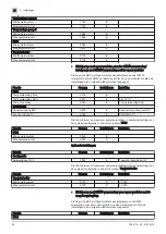 Preview for 68 page of BRÖTJE HEP 25-180-10 Assembly Instructions Manual