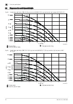 Preview for 78 page of BRÖTJE HEP 25-180-10 Assembly Instructions Manual