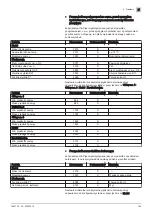 Preview for 105 page of BRÖTJE HEP 25-180-10 Assembly Instructions Manual