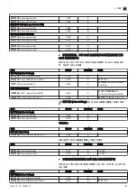 Preview for 139 page of BRÖTJE HEP 25-180-10 Assembly Instructions Manual