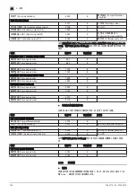 Preview for 140 page of BRÖTJE HEP 25-180-10 Assembly Instructions Manual