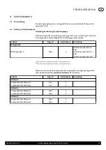 Предварительный просмотр 13 страницы BRÖTJE HEP 25-180-10 Installation Instructions Manual