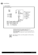 Предварительный просмотр 26 страницы BRÖTJE HEP 25-180-10 Installation Instructions Manual