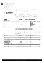 Предварительный просмотр 54 страницы BRÖTJE HEP 25-180-10 Installation Instructions Manual