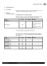 Предварительный просмотр 81 страницы BRÖTJE HEP 25-180-10 Installation Instructions Manual