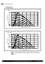 Предварительный просмотр 100 страницы BRÖTJE HEP 25-180-10 Installation Instructions Manual