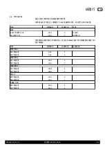 Предварительный просмотр 123 страницы BRÖTJE HEP 25-180-10 Installation Instructions Manual