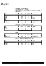 Предварительный просмотр 124 страницы BRÖTJE HEP 25-180-10 Installation Instructions Manual