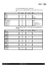 Предварительный просмотр 125 страницы BRÖTJE HEP 25-180-10 Installation Instructions Manual