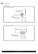 Preview for 34 page of BRÖTJE RGB B Installation Manual