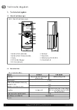 Preview for 10 page of BRÖTJE RGT B Installation Instructions Manual