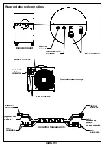 Preview for 6 page of Broughton MCSe 7.3-21 Product Manual