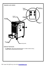 Предварительный просмотр 4 страницы Broughton POWERDUCT MCM230 Product Manual