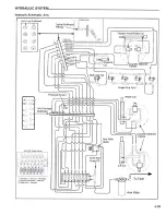 Preview for 77 page of Brouwer Kesmac 4000 R Series Operator'S Manual