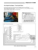 Preview for 81 page of Brouwer Kesmac 4000 R Series Operator'S Manual