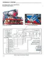 Preview for 82 page of Brouwer Kesmac 4000 R Series Operator'S Manual