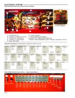 Preview for 88 page of Brouwer Kesmac 4000 R Series Operator'S Manual