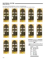 Preview for 94 page of Brouwer Kesmac 4000 R Series Operator'S Manual