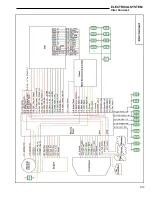 Preview for 101 page of Brouwer Kesmac 4000 R Series Operator'S Manual