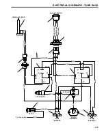 Предварительный просмотр 77 страницы Brouwer 5990280/1 Operator'S Manual