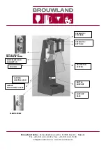 Preview for 3 page of Brouwland ECO Operating Instructions