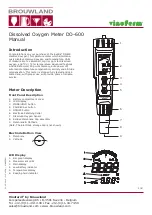 Preview for 1 page of Brouwland Vinoferm DO-600 Manual