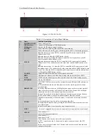 Предварительный просмотр 15 страницы Brovision WH-N5204-P4 User Manual