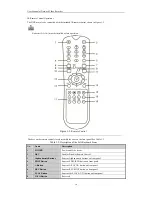 Предварительный просмотр 17 страницы Brovision WH-N5204-P4 User Manual