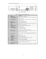 Предварительный просмотр 22 страницы Brovision WH-N5204-P4 User Manual