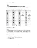 Предварительный просмотр 96 страницы Brovision WH-N5204-P4 User Manual