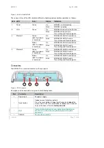 Preview for 12 page of Browan BW1250 User Manual